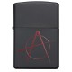美版 Zippo Lighter 無政府主義 Anarchy Symbol 20842